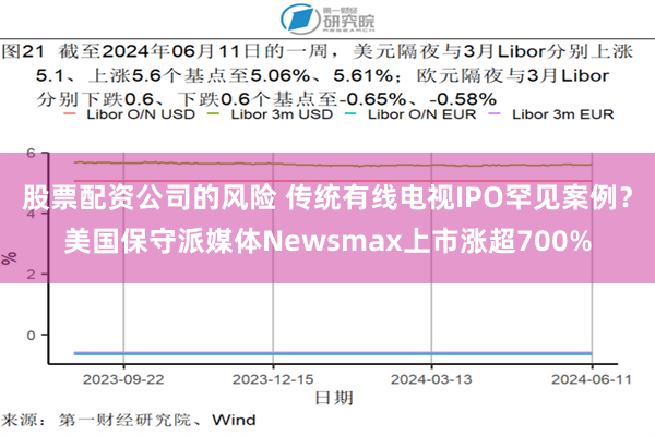 股票配资公司的风险 传统有线电视IPO罕见案例？美国保守派媒体Newsmax上市涨超700%