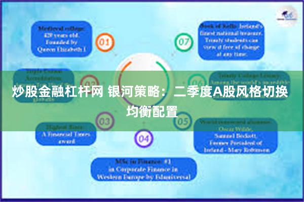 炒股金融杠杆网 银河策略：二季度A股风格切换 均衡配置