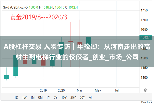 A股杠杆交易 人物专访｜牛豫卿：从河南走出的高材生到电梯行业的佼佼者_创业_市场_公司