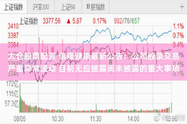 太仓股票配资 信隆健康最新公告：公司股票交易严重异常波动 目前无应披露而未披露的重大事项