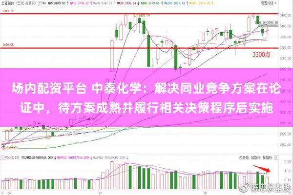 场内配资平台 中泰化学：解决同业竞争方案在论证中，待方案成熟并履行相关决策程序后实施