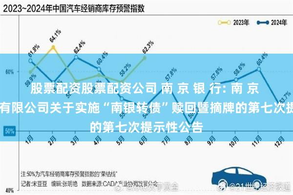 股票配资股票配资公司 南 京 银 行: 南 京 银 行股份有限公司关于实施“南银转债”赎回暨摘牌的第七次提示性公告
